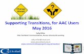 Supporting Transitions, for AAC Users May 2016 · Supporting Transitions, for AAC Users May 2016 Sally Millar CALL Scotland: Communication, Access Literacy & Learning sally.millar@icloud.com