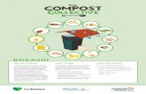 BOKASHI - Compost Collective · GETTING STARTED WHAT TO ADD WHAT NOT TO ADD Unlike traditional compost, Bokashi uses a powdered inoculant to pickle your food waste. This fermentation