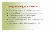 Programming in Visual C# - Computer Sciencenatacha/TeachSpring_12/CSC330/CSH/Lec1/Le… · CSC 330 Object-Oriented Programming 1 Programming in Visual C# Describe the process of visual