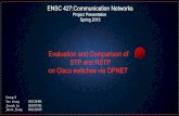Evaluation and Comparison of STP and RSTP on Cisco ...ljilja/ENSC427/Spring13/Projects/team2/demo... · Evaluation and Comparison of STP and RSTP on Cisco switches via OPNET ENSC