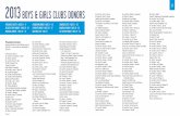 2013 BOYS & GIRLS CLUBS DONORS · 17 2013 BOYS & GIRLS CLUBS DONORS Presidents Society Generous friends who have lifetime giving of $100,000 + or have made an endowment of $10,000