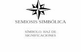 SEMIOSIS SIMBÓLICA - webs.ucm.eswebs.ucm.es/.../material_para_descargar/semiosis_simbolica.pdf · semiosis simbÓlica • basada en la emisiÓn de sÍmbolos • es una semiosis abierta