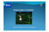 Tema 6. Magnitudes y unidades - ffis.es · Magnitudes Del emisor Del haz Del medio De la Interacción Radiobiológicas o de Protección Radiológica Del Paciente Magnitudes y Unidades