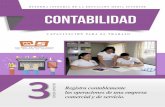 CONTABILIDAD - cobachsonora.edu.mx · ... porque aunque el bachillerato que te encuentras ... de las principales cuentas de Activo, Pasivo y ... de la Capacitación de Contabilidad