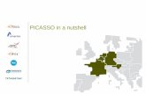 PICASSO in a nutshell documents/balancing... · PICASSO in a nutshell Project description 20 September 2017 PICASSO | General presentation 2 Project description The TSOs of Austria,
