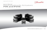 PVE and PVHC Electrohydraulic Actuators · uCSM Micro-controller State Machine UDC Power supply Direct Current; also called Vbat for battery voltage US Steering voltage for the PVE