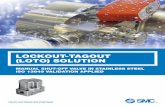 LOCKOUT-TAGOUT (LOTO) SOLUTION catalog.pdf · ou automation patne manual shut-off valve in stainless steel iso 13849 validation applied lockout-tagout (loto) solution