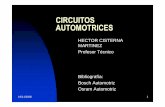 CIRCUITOS AUTOMOTRICES 1 - Aficionados a la …aficionadosalamecanica.com/circuitos-automotrices1.pdf · 16/11/2006 1 CIRCUITOS AUTOMOTRICES HECTOR CISTERNA MARTINEZ Profesor Técnico