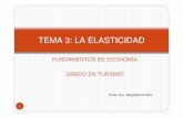 TEMA 3: LA ELASTICIDAD - Universidad de Córdoba€¦ · Normalmente el valor de la elasticidad, no es constante a lo largo de la curva de demanda. La demanda se comporta de forma
