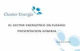 EL SECTOR ENERGETICO EN EUSKADI …redclustercolombia.com/assets/multimedia/Presentaci-n-Cluster-de... · refino de petróleo 745.214 ... 78% CAPACIDADES DEL SECTOR ENERGÉTICO VASCO: