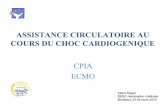 ASSISTANCE CIRCULATOIRE AU COURS DU CHOC … · L’assistance circulatoire doit être discutée dès qu’il existe un état de choc cardiogénique réfractaire • La place du ballon