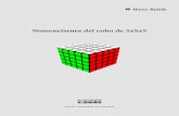 Nomenclatura del cubo de 5x5x5 · ... estos se representarán con las letras x, y y z, de tres formas: Sólo con la letra si se trata ... x Con la letra seguida de una prima si ...