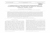 A Comparative experimental transmission of … · Vol. 87: 235–242, 2009 doi: 10.3354/dao02129 Published December 3 INTRODUCTION Cardiomyopathy syndrome (CMS) is an economi-cally