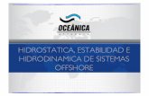 HIDROSTATICA, ESTABILIDAD E HIDRODINAMICA DE …oceanicabr.com/files/downloads/hidrostatica-estabilidad-y... · HIDRODINAMICA DE SISTEMAS OFFSHORE! ... Area de sección! arrastre!