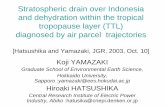 Stratospheric drain over Indonesia and dehydration …sower.ees.hokudai.ac.jp/Meeting0407/ppt-pdf/Sprinkler-JGR2003.pdf · and dehydration within the tropical tropopause layer ...
