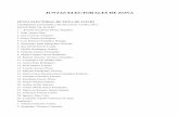 JUNTA ELECTORAL DE ZONA DE AVILÉS - …canales.elcomercio.es/extras/documentos/elecciones-locales.pdf · Luis Ramón Fernández Huerga. 5. Granciano Raúl Marquínez Pascual. 6.
