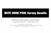 NCTC 2008 PSOL Survey Results - East Grand … · NCTC 2008 PSOL Survey Results Analysis, Discussion, and Action. Updated following July 16, 2008 campus visit. Teresa Theisen , Author