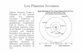 Los Planetas Jovianos - Matemáticas · con la Tierra, y tienen naturaleza gaseosa como la de Júpiter. Los planetas ... latitudinales de colores, nubes atmosféricas y tormentas.