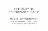 EFFICACY OF PEROXYACETIC ACID · EFFICACY OF PEROXYACETIC ACID TIME VS. CONCENTRATION VS. TEMPERATURE AGAINST ... formulas containing approx. 5.5% PAA and 26-27% hydrogen peroxide.