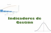 Indicadores de Gestión - Colombiana de Salud S.A. · Lograr niveles de satisfacción superiores general ... Departamento Administrativo Nacional de Estadística (DANE). Guía ...