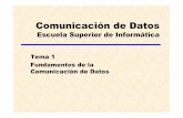 Tema 1 Fundamentos de la Comunicación de Datos - … · Tema 1 Fundamentos de la Comunicación de Datos. COMUNICACIÓN DE DATOS ESI-CR.UCLM 2 Terminología (1) Transmisor Receptor