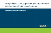 Diagnóstico dos Resíduos Orgânicos do Setor ...ipea.gov.br/.../120917_relatorio_residuos_organicos.pdf · Relatório de Pesquisa Diagnóstico dos Resíduos Orgânicos do Setor