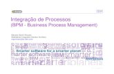 Integração de Processos - amchamrio.com€¦ · Guia usuários para ... IBM BPM e Blueworks Live ... Clientes existentes podem continuar a usar o Modeler e Compass para documentação
