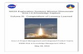 NASA Exploration Systems Mission Directorate Ares I … I-X Knowledge Capture... · Introduction Ares I-X Knowledge Capture - Volume III - May 20, 2010 ESMD Risk & Knowledge Management