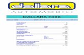 DALLARA F308 - nordicf3masters.eu · ¾ For a given ride height the F308 front roll centre is 15mm higher compared the F305.