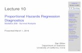 Diagnostics Functional Form Model Fit and Proportional ...dgillen/STAT255/Handouts/lecture10.pdf · Schoenfeld residuals Summary ... Proportional Hazards Regression Diagnostics Questions