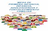 MESA DE PRIMERA INFANCIA, INFANCIA, … · 2017-07-18 · La Mesa de Primera Infancia, Infancia, Adolescencia y Fortalecimiento Familiar ... 0-5 23.493 24.570 48.063 ... de los niños