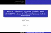 ANOVA. Análisis de regresión y modelo linealares.inf.um.es/00Rteam/presentaciones/t2AnovaV2.pdf · 2016-04-13 · 2 ANOVA 3 Modeloderegresiónlineal ... ANOVA para medidas repetidas