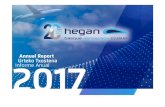 Annual Report 2017 - hegan.com · LOIZAGA, Deputy Director of HEGAN.2.1 The Cluster Association HEGAN is a private, non-profit association that brings together the Basque Aeronautics