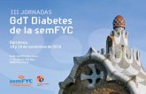 Actualización en diabetes - Médicos - semFYC · PDF fileActualización en diabetes ... Presented at the American Diabetes ... Zinman B et al. Presented at European Association for