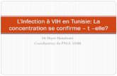 L’Infection à VIH en Tunisie: La - infectiologie.org.tn · Evolution du nombre total de cas de VIH/SIDA notifiés à la DSSB par Nationalité, Tunisie 1986-2014, Source DSSB-PNLS