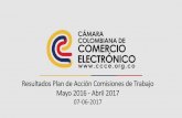 Presentación de PowerPoint - Bienvenido a Cámara Colombiana de … · 2017-06-14 · Contabilidad PR y Free Press Analista de Comunicación Digital Ejecutivo Eventos Asesoría PP.