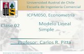Modelo Lineal Simple Profesor: Carlos R. Pitta Uach/Clase... · El estimador de la pendiente es la covarianza muestral entre x e y dividida por la varianza muestral de x Si x e y