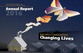 2016 Annual Report - Housing Authority of the County …ww2.hacsb.com/files/pdf/news-reports/annual-reports/cover-and... · Loma Linda 170 0 42 37 Lucerne Valley 7 0 0 0 Mentone 53