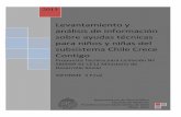 helia Informe 3 Ayudas tecnicas corregido Com …€¦ · Levantamiento y análisis de información sobre ayudas técnicas para niños y niñas del subsistema Chile Crece Contigo