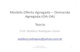 Modelo Oferta Agregada –Demanda Agregada (OA‐DA · PDF fileModelo Oferta Agregada –Demanda Agregada (OA‐DA) Teoria Prof. Waldery Rodrigues Júnior @yahoo.com.br 1 Macroeconomia‐
