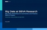 Big Data BBVA Research · Big Data at BBVA Research Index 01 02 Opportunities in the digital era. Big Data at BBVA Research Big Data & Big Models : Applying Big Data at BBVA Research