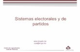 Sistemas electorales y de partidos - ieez.org.mxieez.org.mx/Otra/Inf_rel/Curso Act DE/Sistemas electorales Lic... · Distribución de las circunscripciones electorales Formas de candidatura