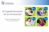El Capital Humano en la Innovación - Consejo Nacional …2006-2012.conacyt.gob.mx/fondos/institucionales/JornadaInnovacion/... · Transferencia para la Innovación Educativa Alumnos