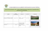 ESTABLECIMIENTOS DE ALOJAMIENTO .contenido-informacion-28-titulo-servicios CAJA DE COMPENSACION