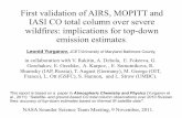 First validation of AIRS, MOPITT and IASI CO total …airs.jpl.nasa.gov/.../2011_11/slides/YurganovAIRS2011.pdf · First validation of AIRS, MOPITT and IASI CO total column over severe