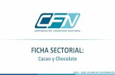 Presentación de PowerPoint - cfn.fin.ec · Chocolate con especias ... En el 2016, el sector del cacao exportó 253,02 millones de toneladas métricas, valor inferior al del 2015,