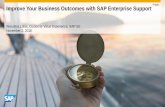 Public Improve Your Business Outcomes with SAP Enterprise ...€¦ · Improve Your Business Outcomes with SAP Enterprise Support ... Performance & Availability Management ... GoLive