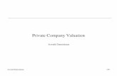 Private Company Valuationpeople.stern.nyu.edu/adamodar/pdfiles/ovhds/inv2E/PvtFirm.pdf · Aswath Damodaran! 161! 1. No Market Value?! Market values as inputs: Since neither the debt