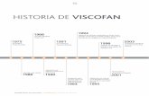 HISTORIA DE viscofan - offline.gosban.esoffline.gosban.es/viscofan_usb/data/pdf/gobierno-corporativo.pdf · HISTORIA DE viscofan 1975 2003 1988 1991 1994 1998 1986 1990 2001 1993