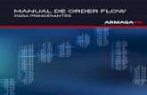 ¿Qué es Order Flow? - playzone.networkplayzone.network/cursosFX/Armaga FX - Manual de order flow.pdf · imposible poder deducir patrones de comportamiento sin facilitar la faena